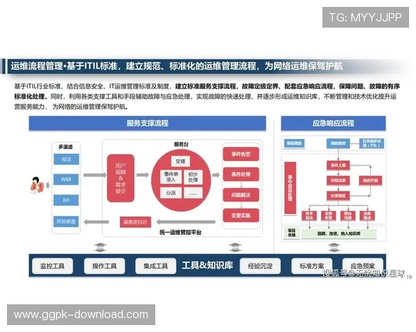 欧博管理系统官网全面介绍企业数字化管理解决方案